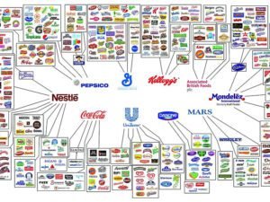 Sole Agency - Consumer Products Agreement