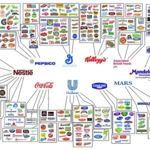 Sole Agency - Consumer Products Agreement